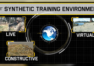 Synthetic Training Environment (STE)
