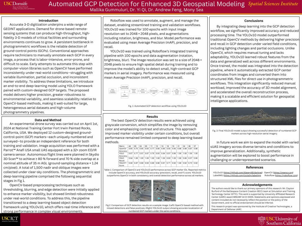 GEOINT Poster 1